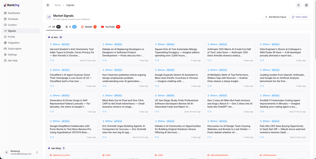 RankOrg screenshot 2