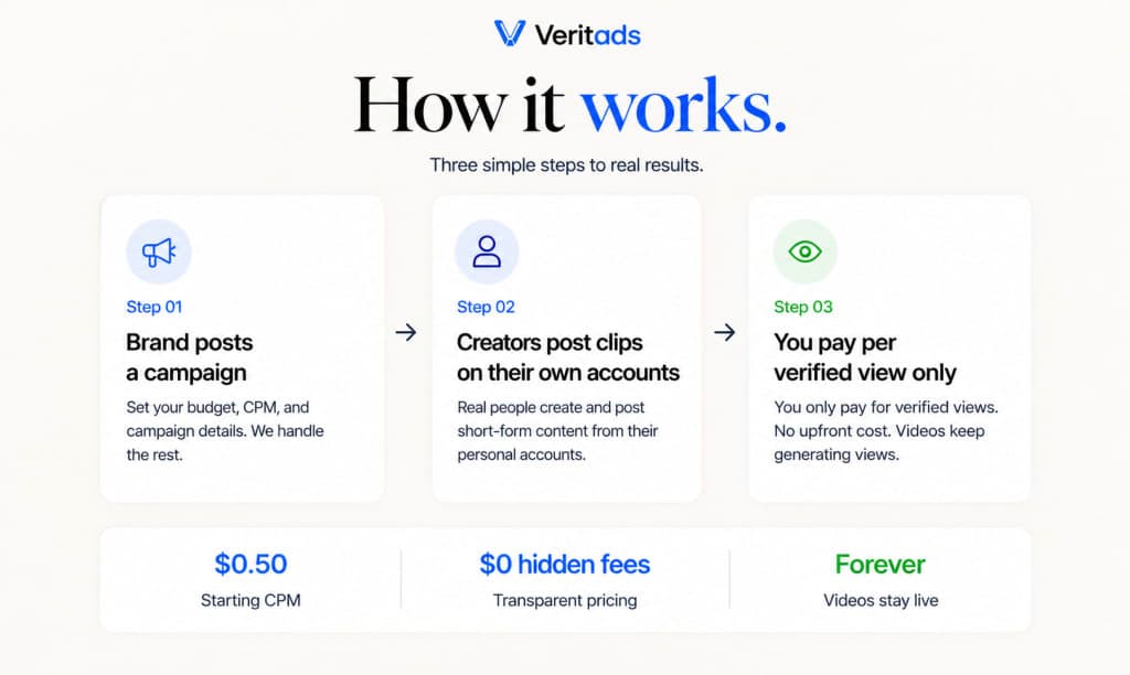 Veritads screenshot 2