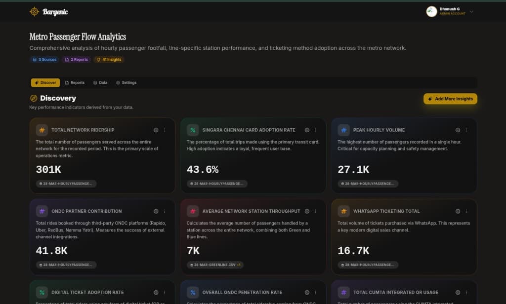 Bargenic screenshot 2