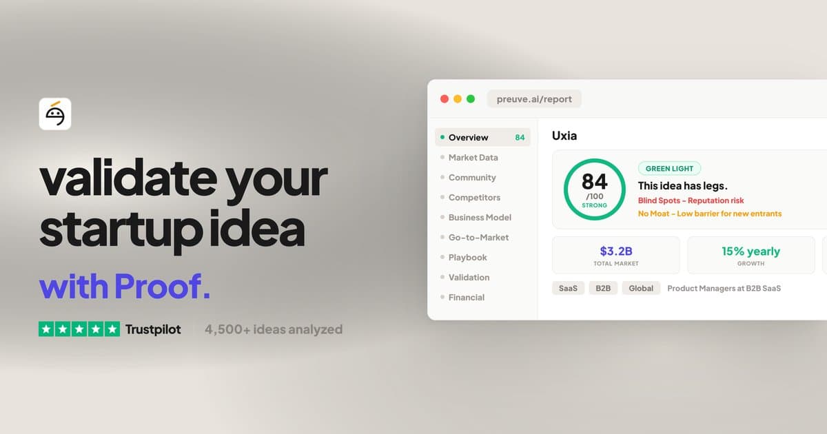 Preuve AI - Validate Your Business Idea in 60s - Real Data, Not Opinions