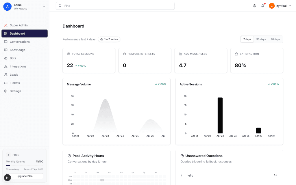 ZynfoAI screenshot 1