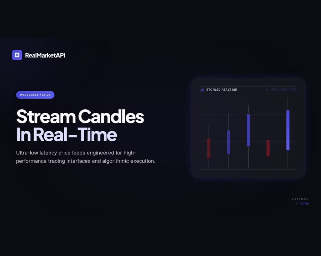 RealMarketAPI screenshot 2
