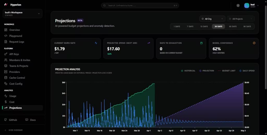 Hyperion screenshot 3