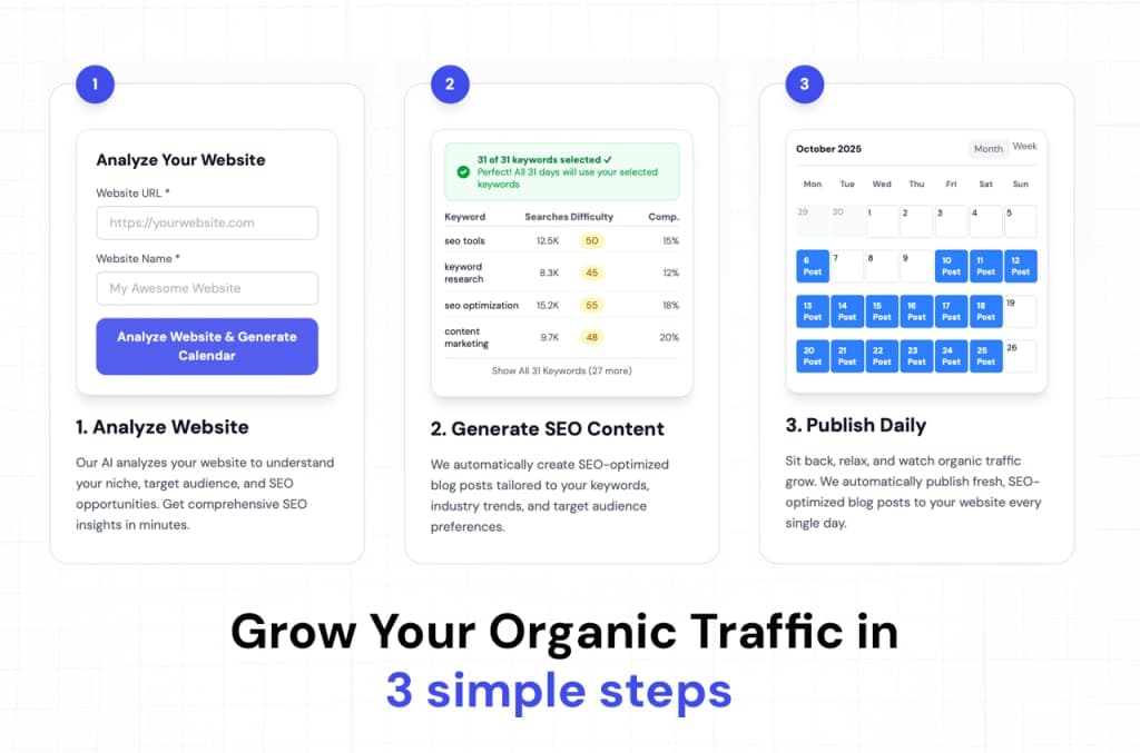 Fast SEO Fix screenshot 3