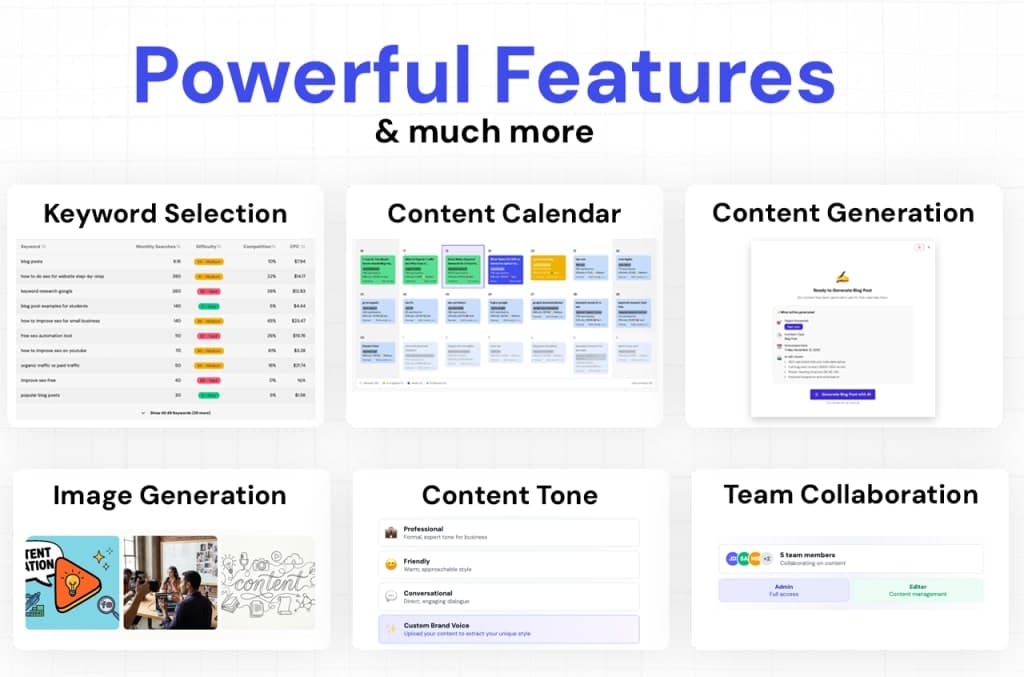 Fast SEO Fix screenshot 4