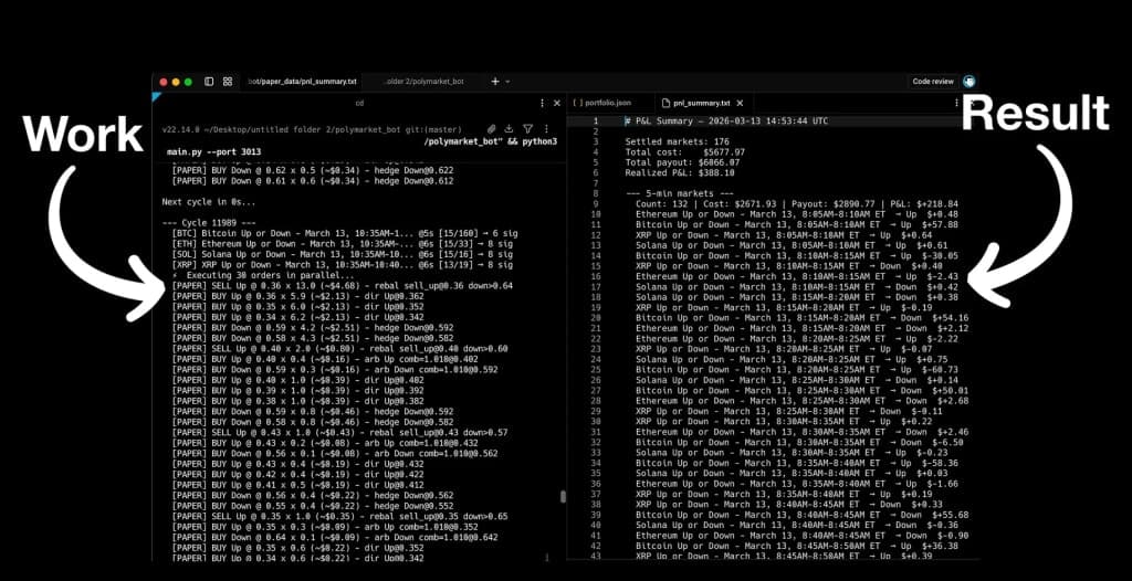 Polymarket Trading Bot For Crypto | Bitcoin Up or Down screenshot 1