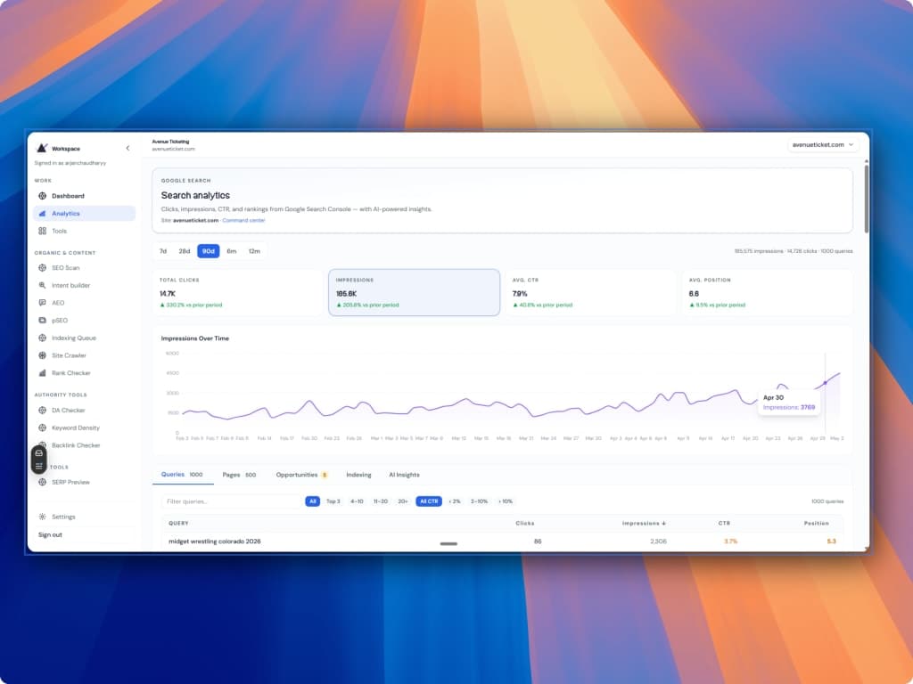Novelty SEO screenshot 3