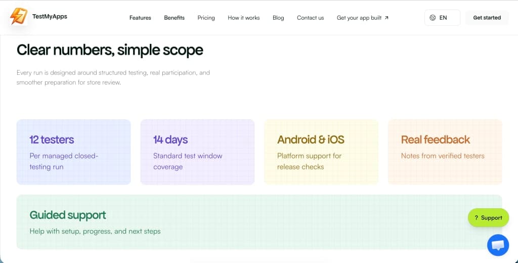 TestMyApps screenshot 2