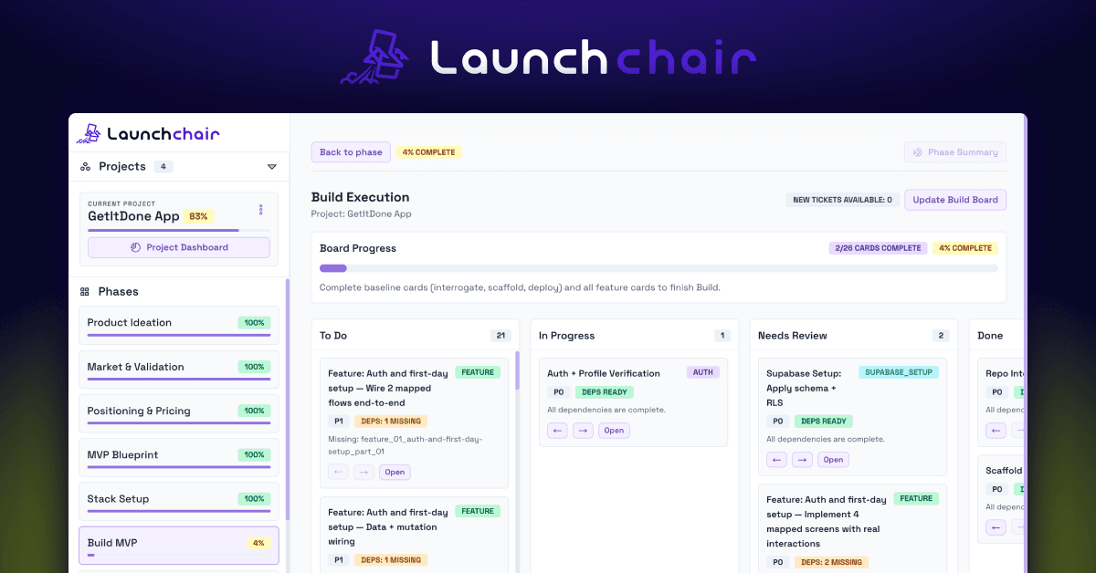 LaunchChair - Validate, Plan, and Build Your MVP With AI
