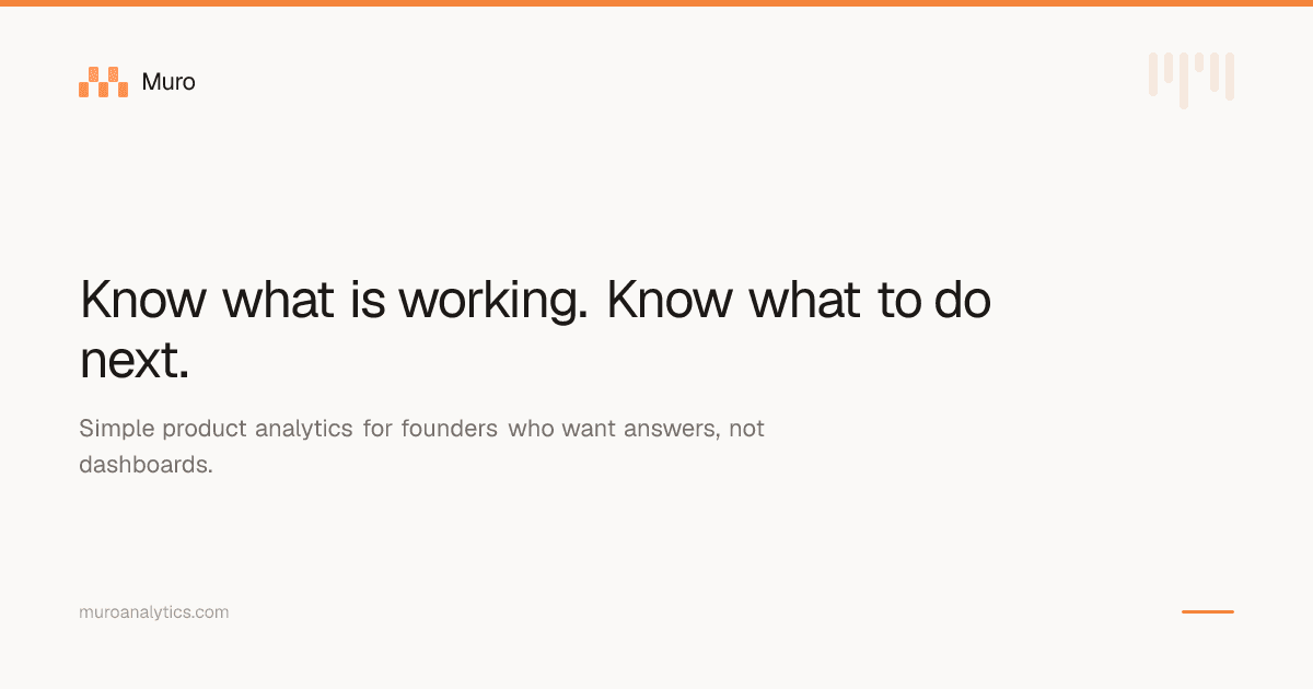 Muro - Stop digging through Google Analytics.