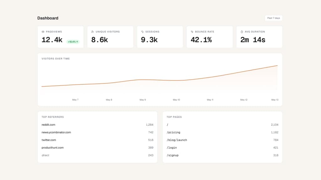 Muro screenshot 1 of 2