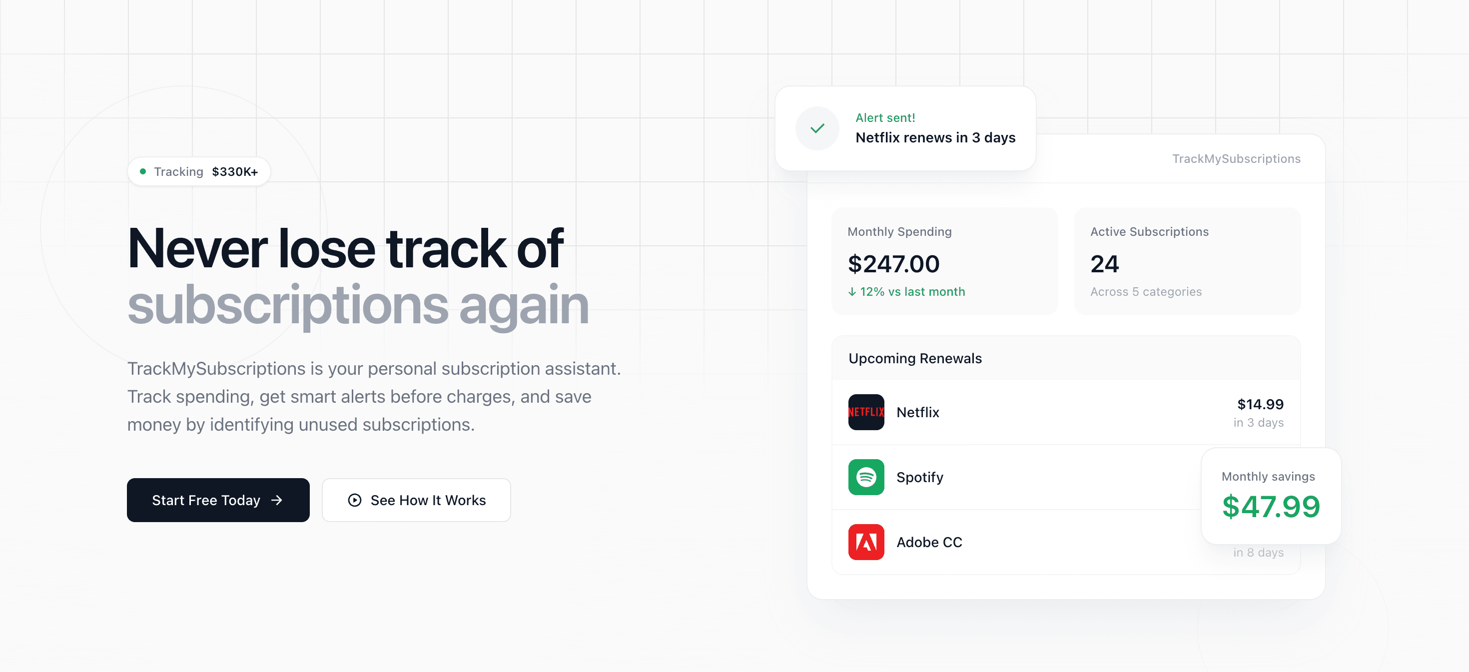 Master Your Finances with TrackMySubscriptions: A Complete Guide — cover