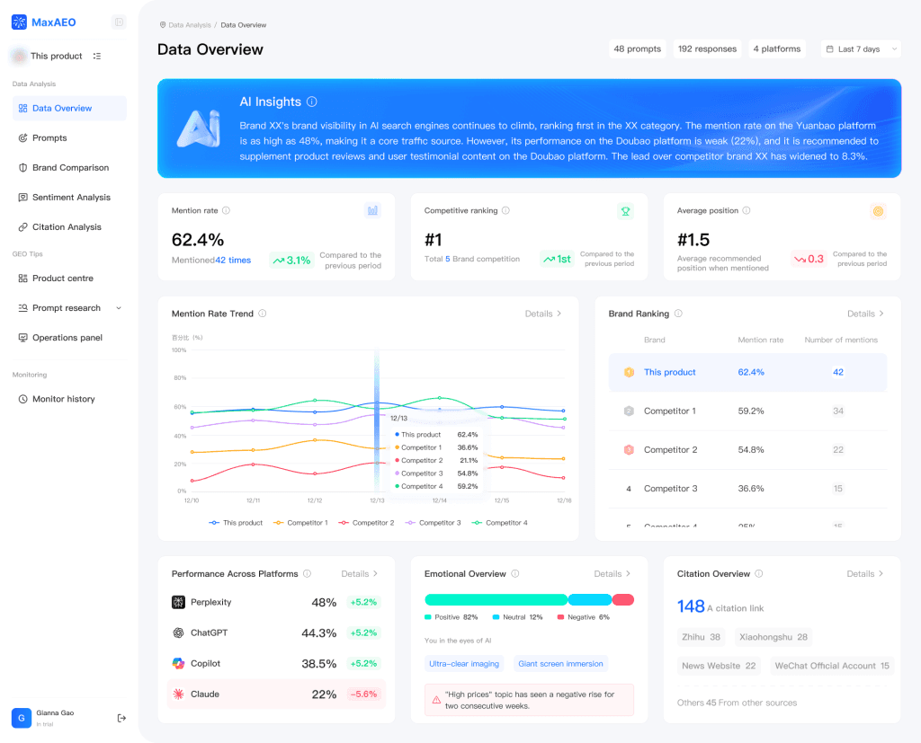 MaxAEO screenshot 1 of 2