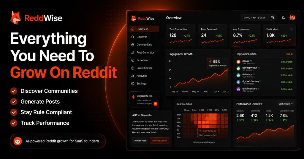ReddWise screenshot 1 of 5