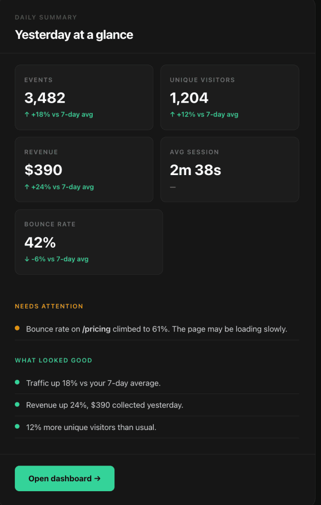 AnalyzeUser screenshot 3
