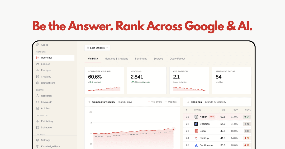 Boost Your Brand Visibility with SEOitis: The Ultimate AI SEO Tool — cover