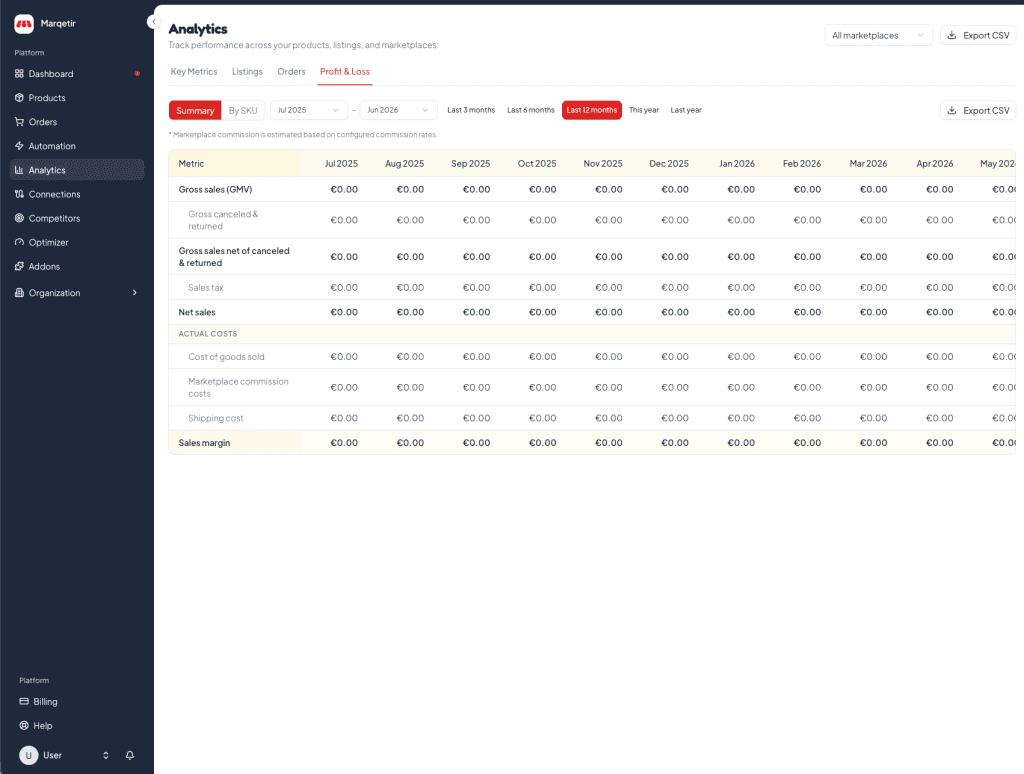 Marqetir screenshot 2 of 4