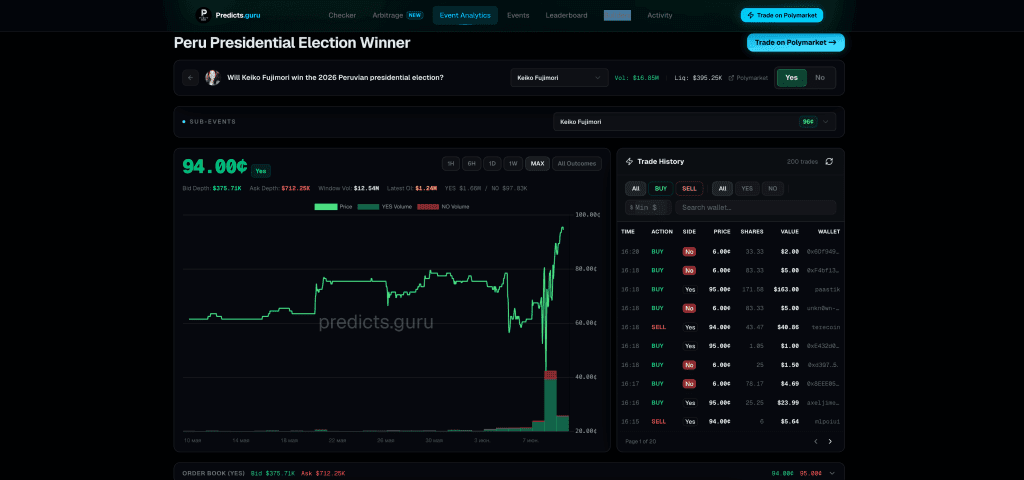 Predicts.guru screenshot 2 of 3