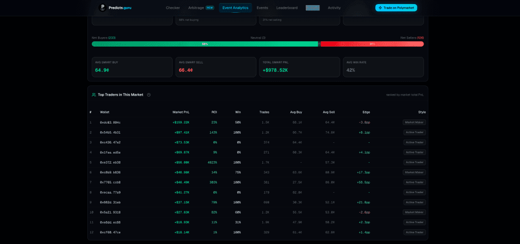 Predicts.guru screenshot 3 of 3