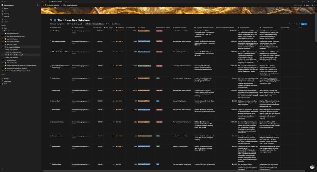 Chrome Goldmine screenshot 2