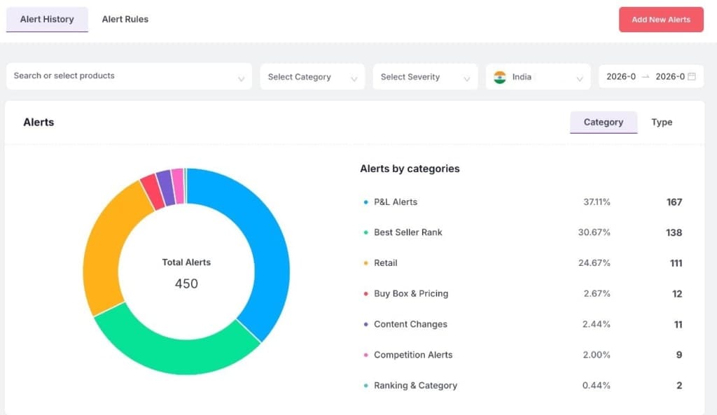 Sellerview.ai screenshot 2 of 3