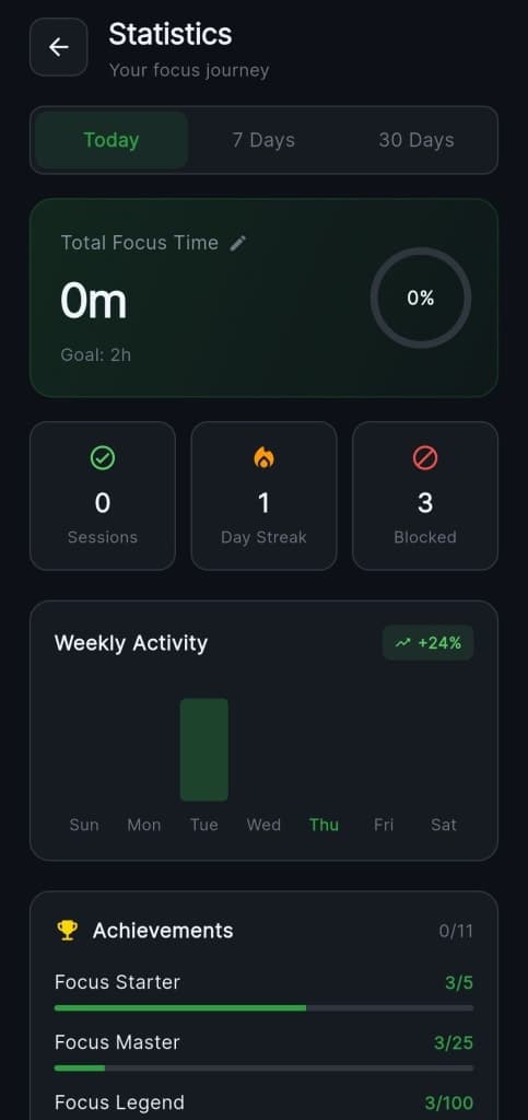 Isolate AppBlocker & BlockWiFi screenshot 4