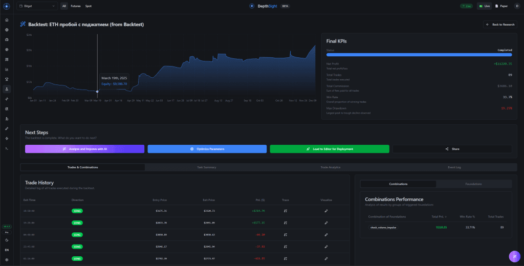 DepthSight - AI Trading Bot screenshot 2 of 3