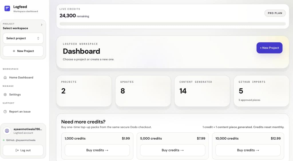 Logfeed screenshot 1 of 6