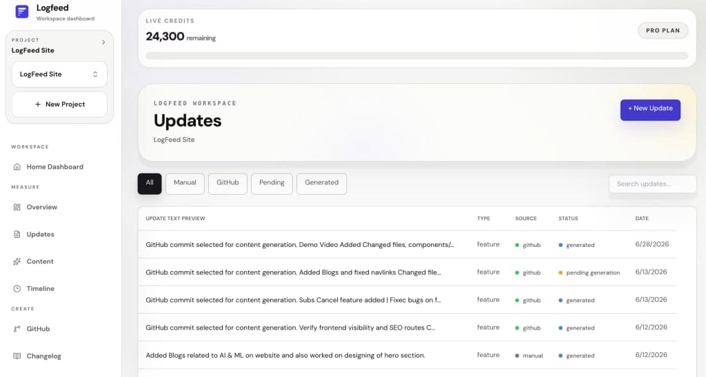 Logfeed screenshot 3 of 6