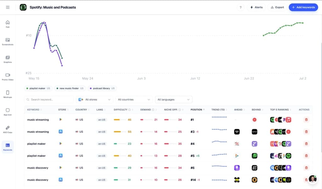 AppLaunchFlow screenshot 4