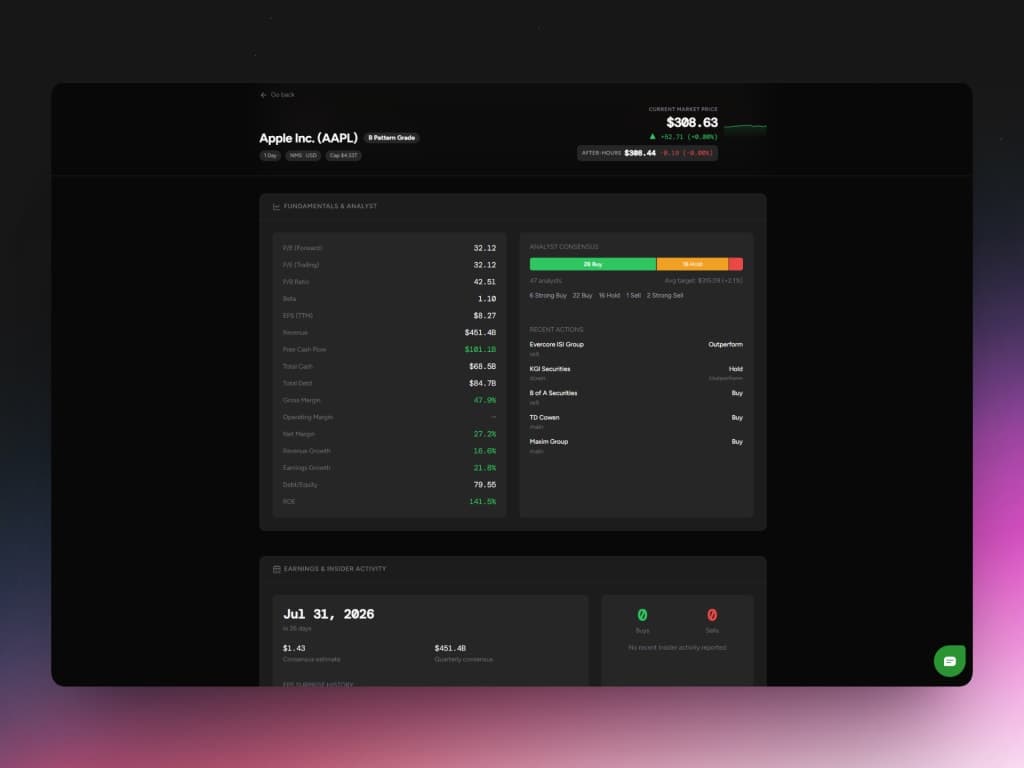 TradingLens screenshot 3 of 3
