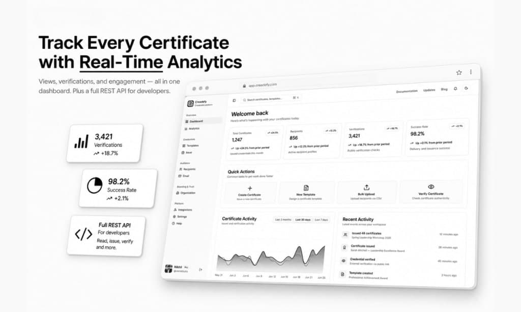 Creadefy screenshot 4