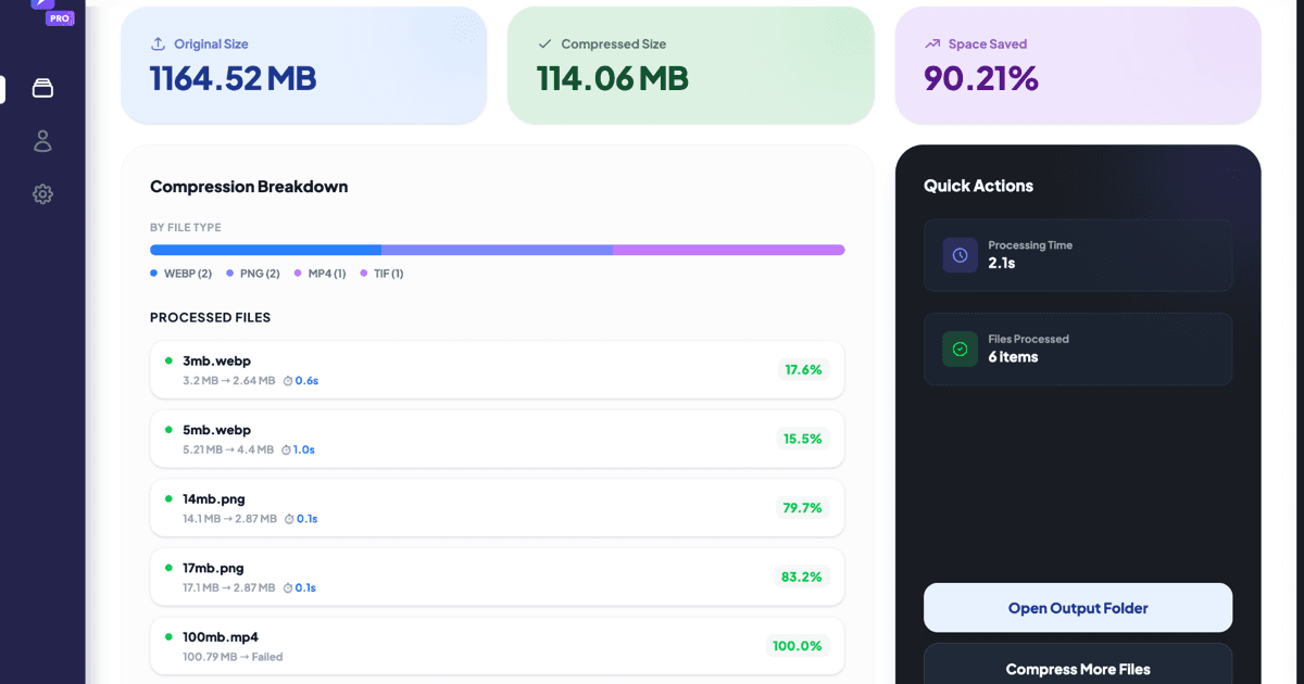 FastCompressor - Batch image & video compressor with Watch Folders & Target Size