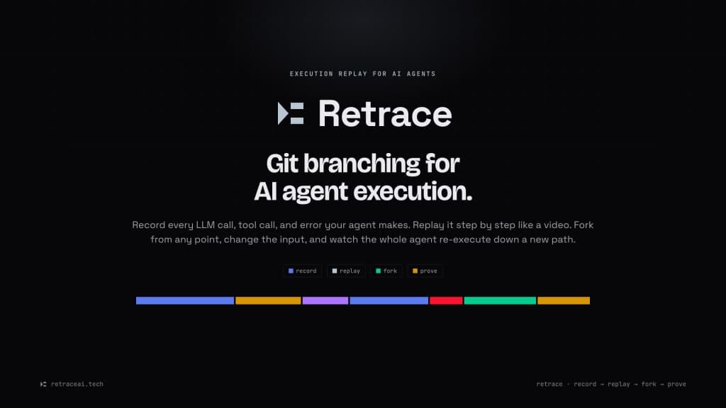 Retrace screenshot 1 of 6