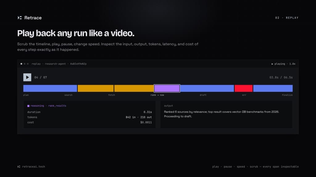 Retrace screenshot 3 of 6