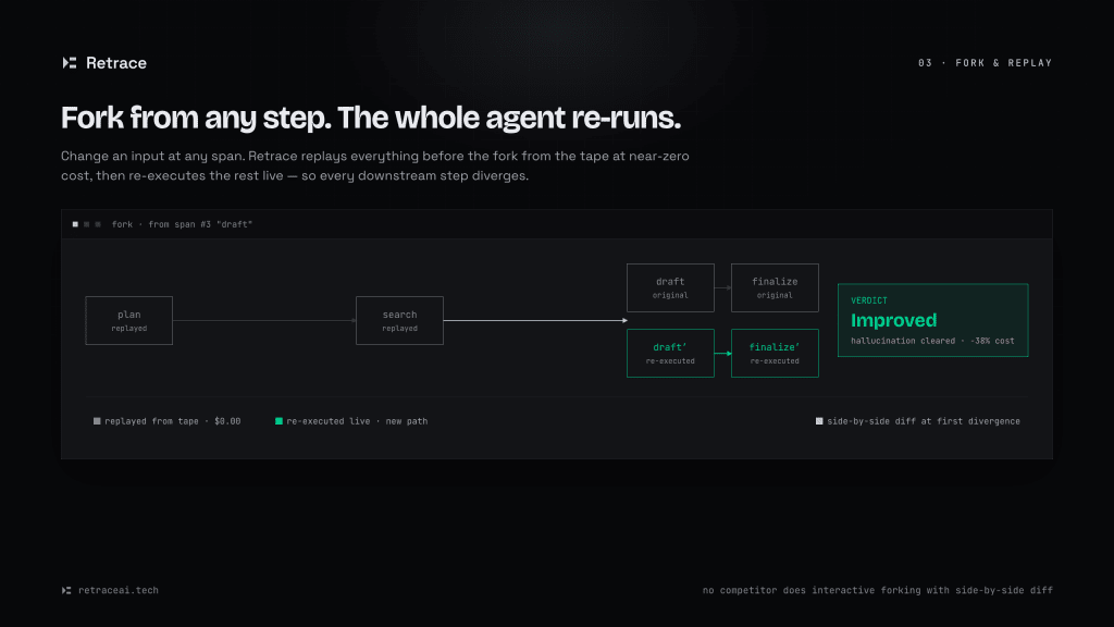 Retrace screenshot 4 of 6