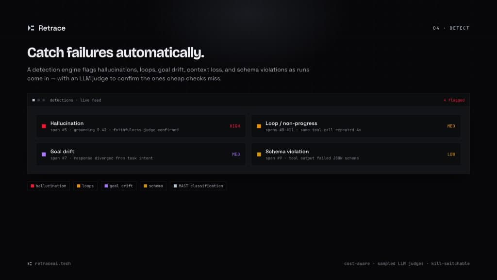 Retrace screenshot 5 of 6