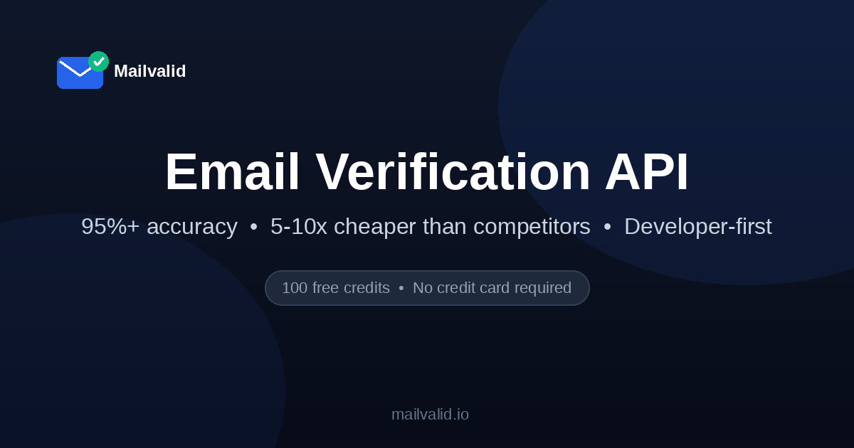 MailValid — Email Verification API for Developers | Real-Time Validation