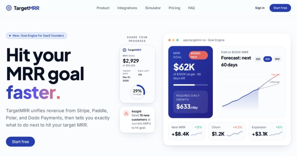 TargetMRR — Hit your MRR goal faster