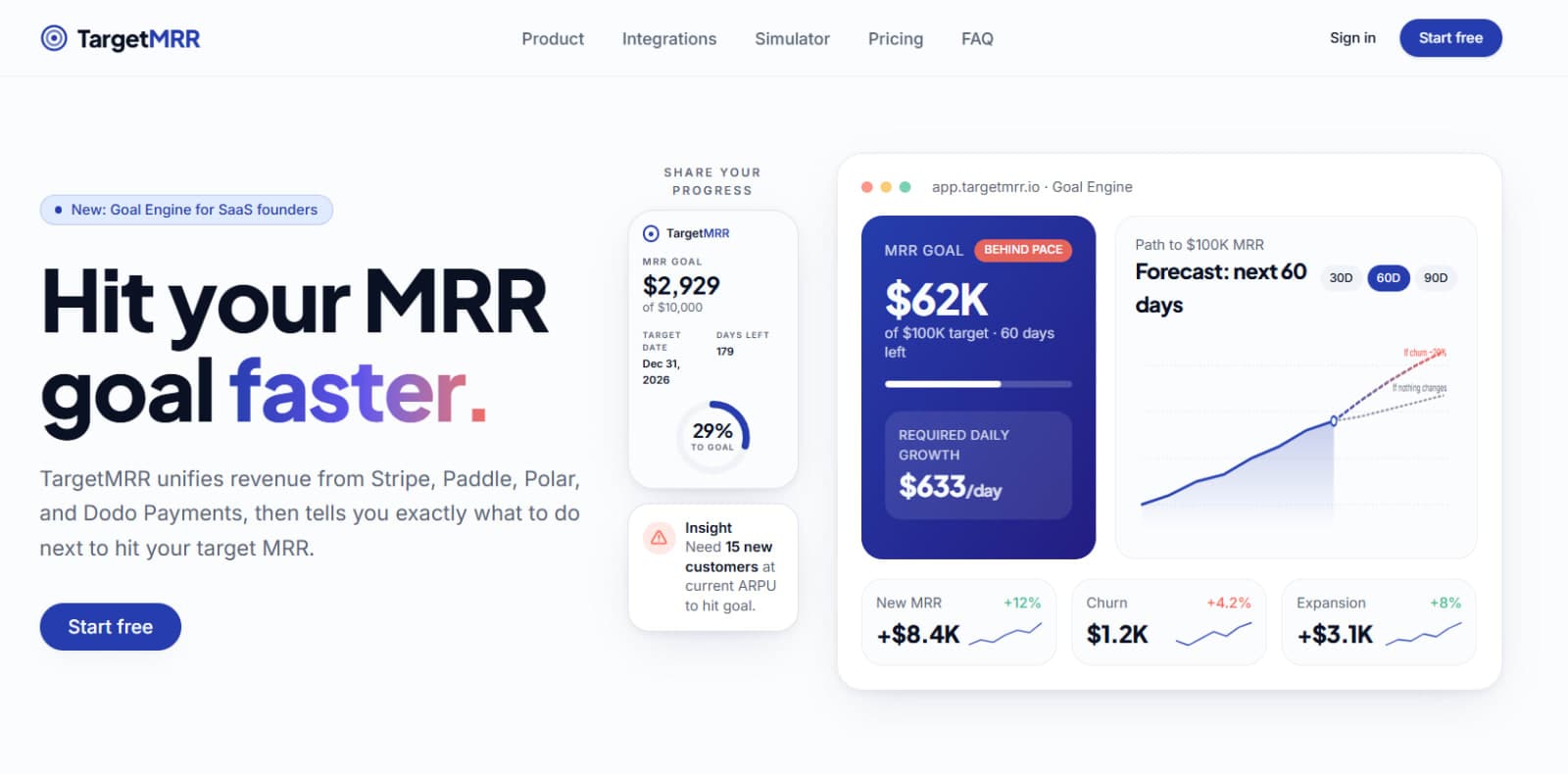 TargetMRR screenshot 1 of 6