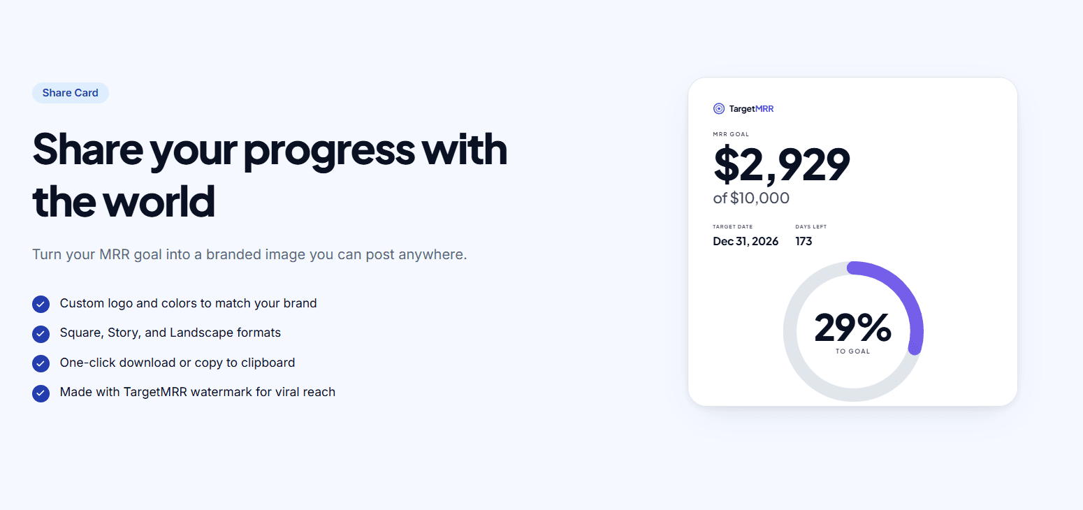 TargetMRR screenshot 3 of 6
