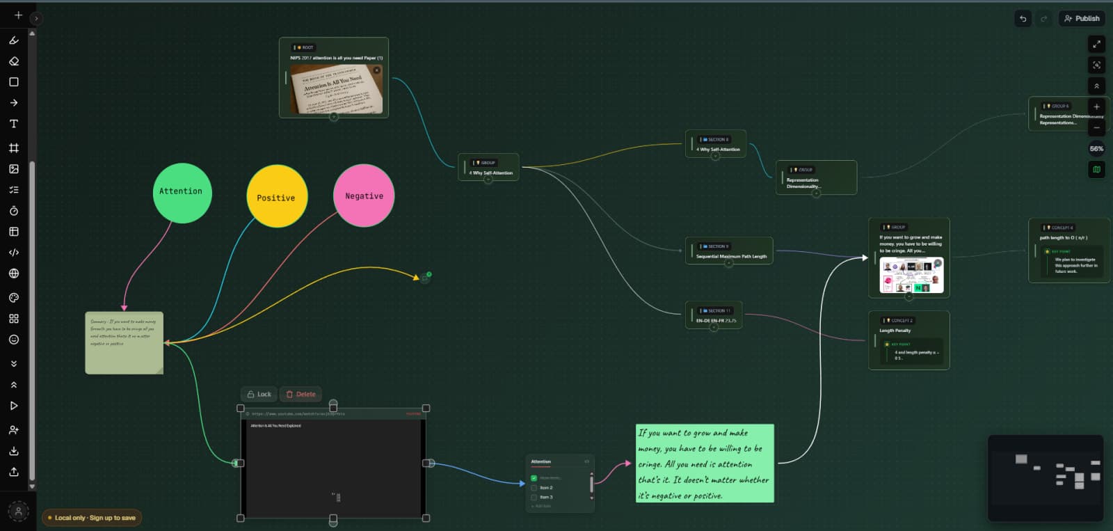 SpawnGraph screenshot 1 of 4