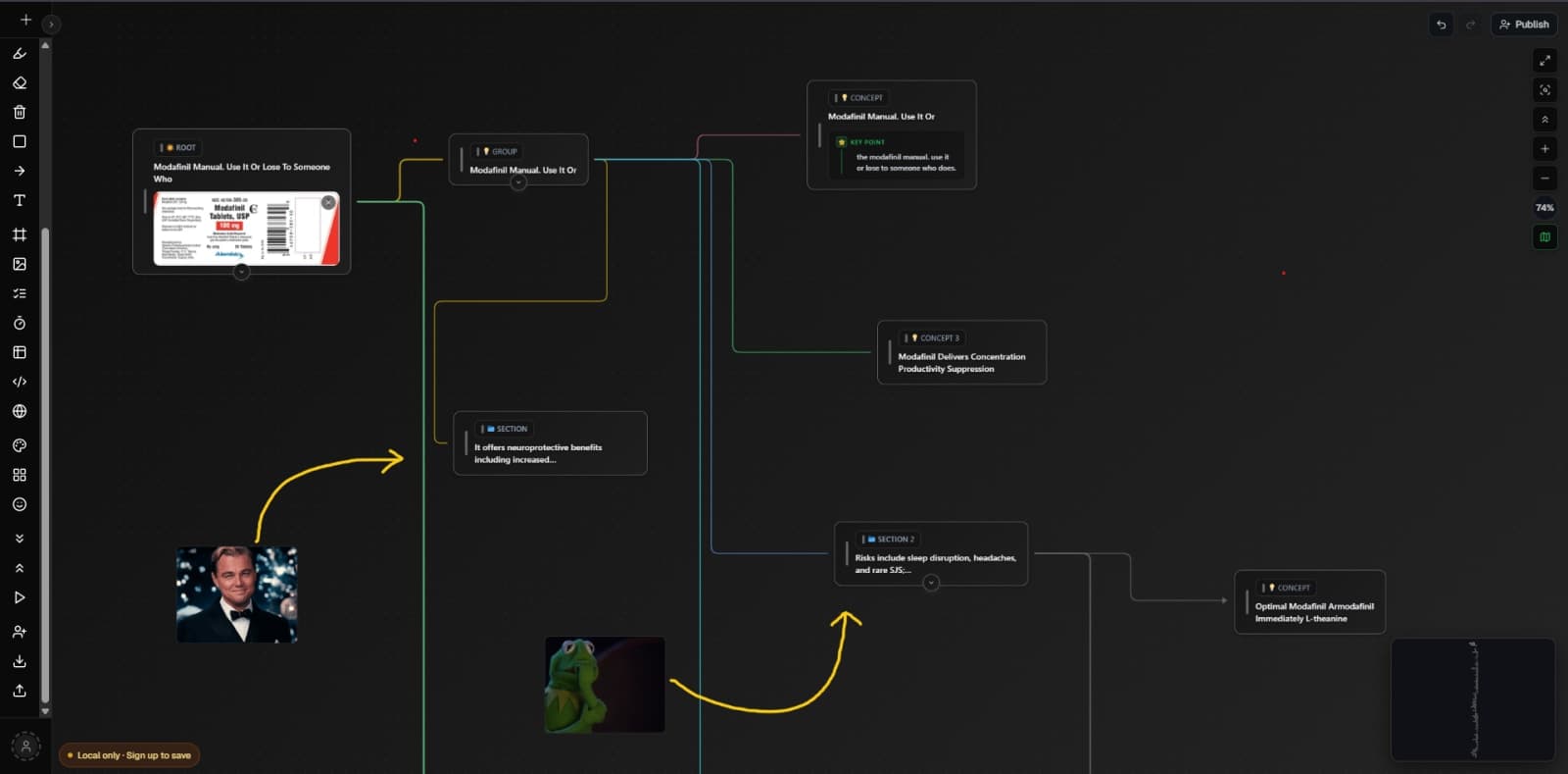 SpawnGraph screenshot 2 of 4