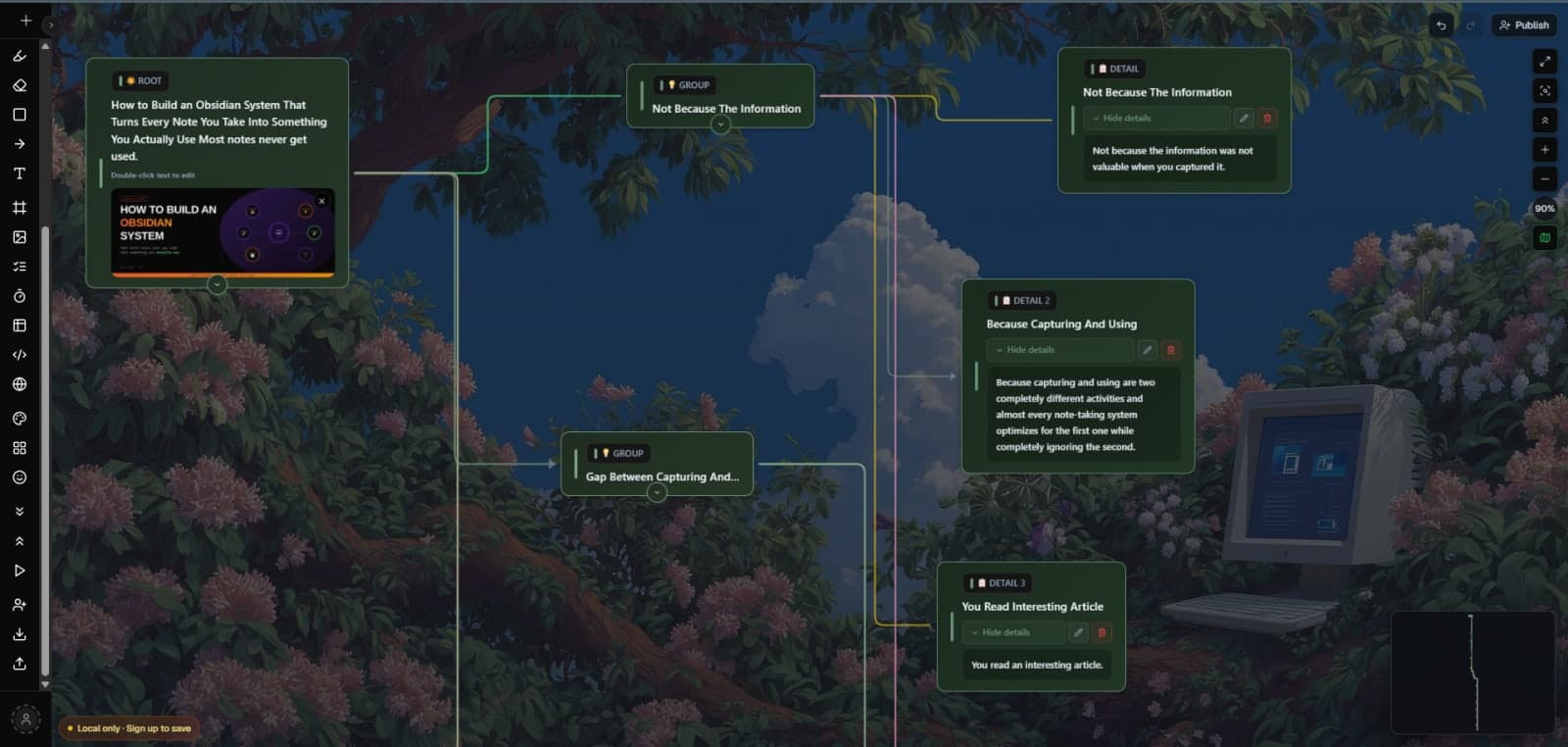 SpawnGraph screenshot 3 of 4
