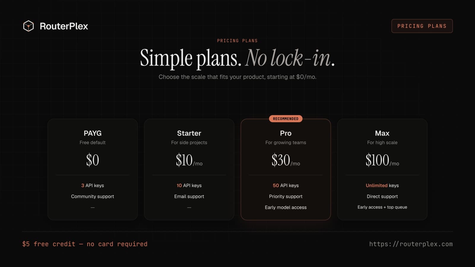 RouterPlex screenshot 1 of 6
