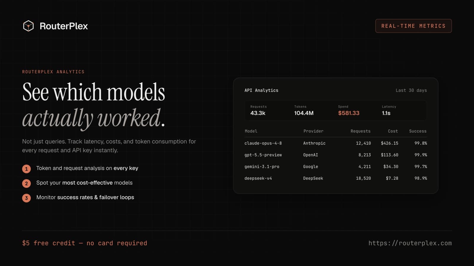 RouterPlex screenshot 3 of 6