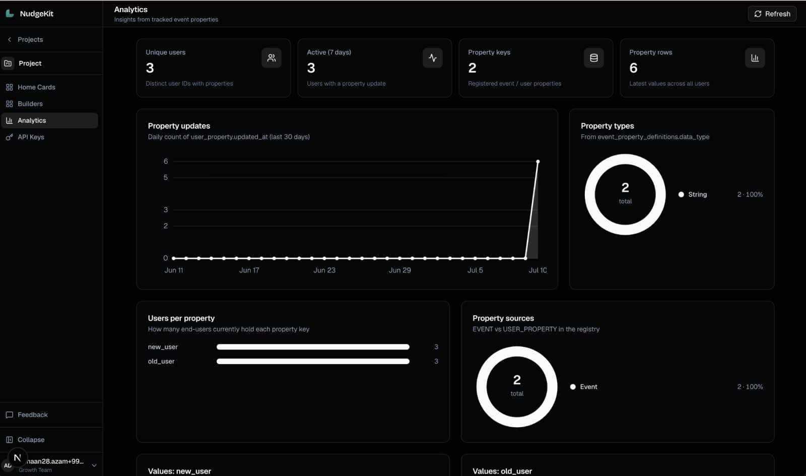 NudgeKit screenshot 4 of 5