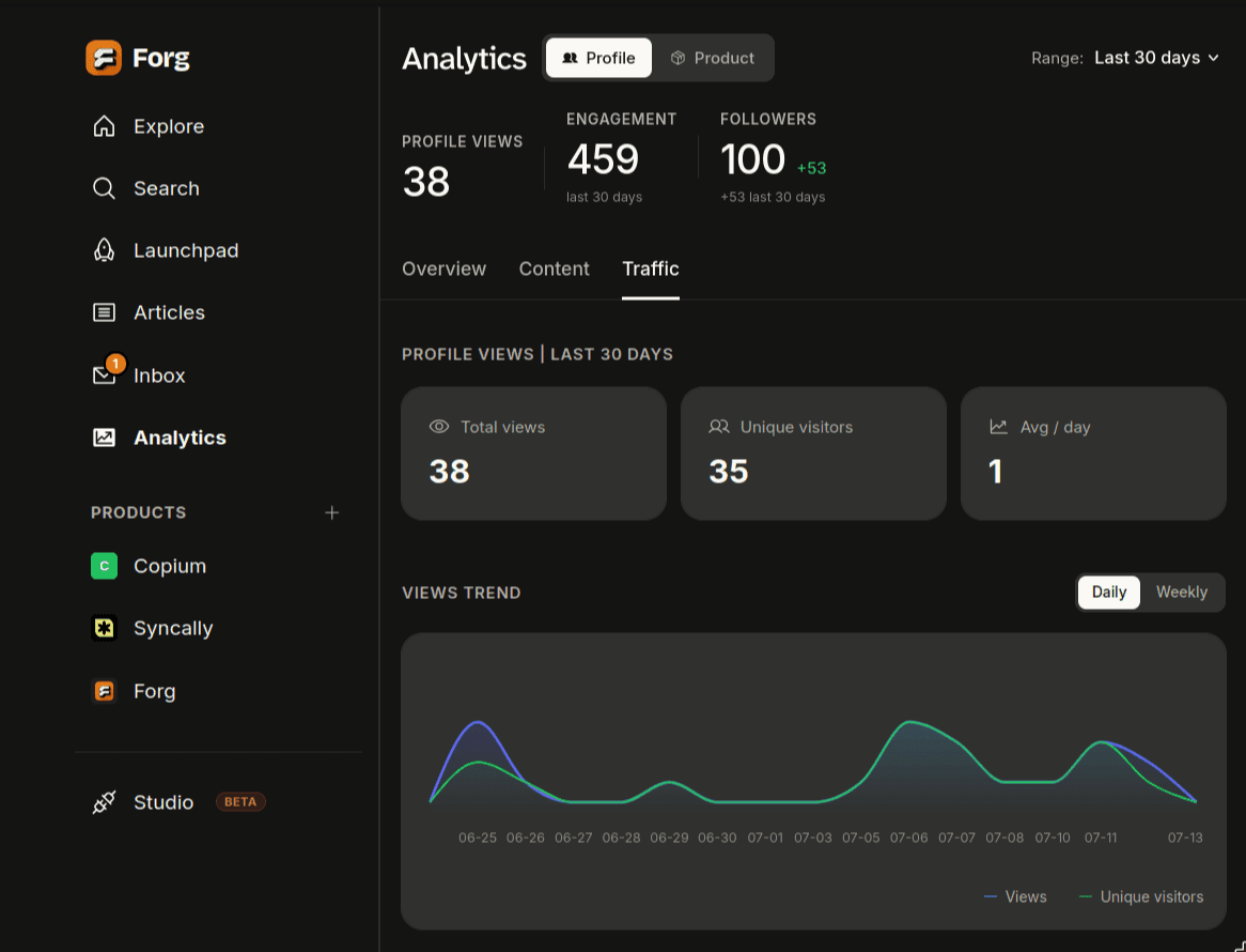 Forg screenshot 4 of 5
