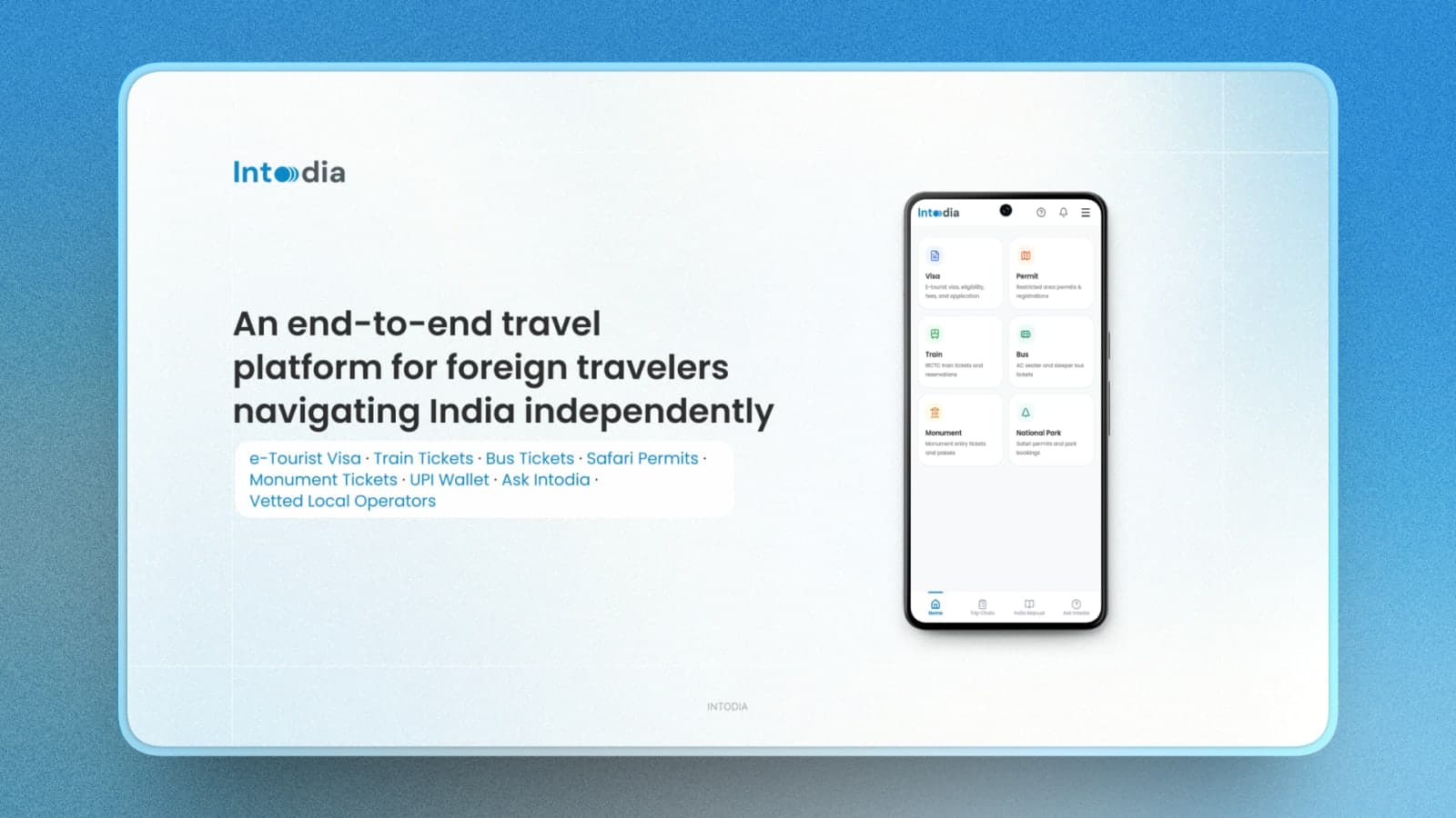Intodia screenshot 1 of 5