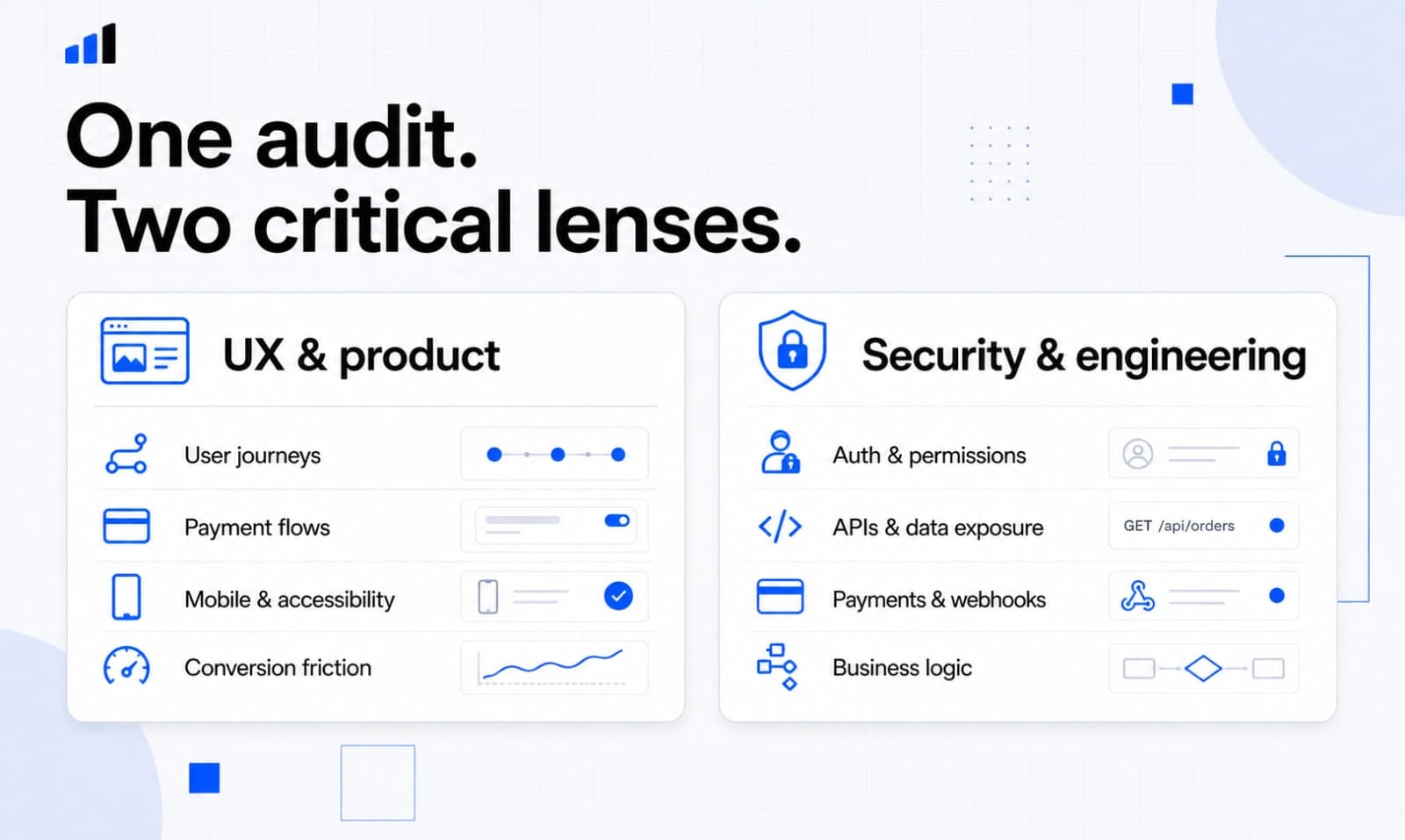 Audit Flare screenshot 2 of 5